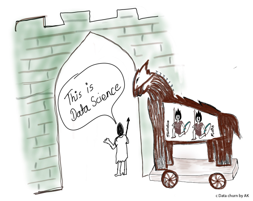 Troy Data Science meme